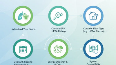 What is Glass and How is it Made?