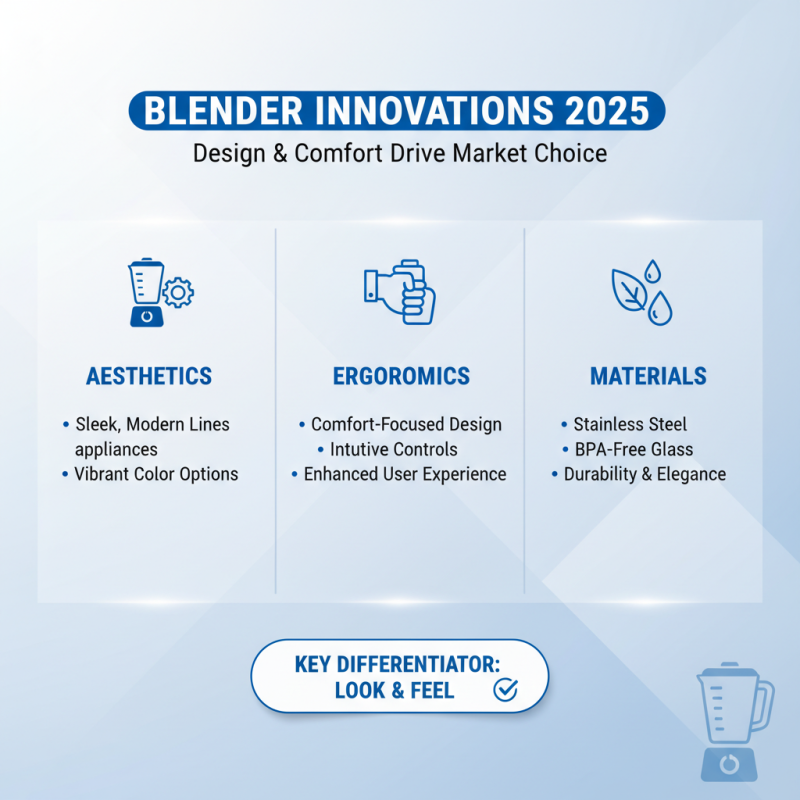 Top Blender Mixer Machine Trends and Features to Look for in 2025
