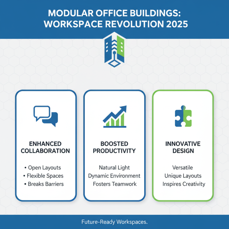 Top Benefits of Used Modular Office Buildings for 2025 Workspaces