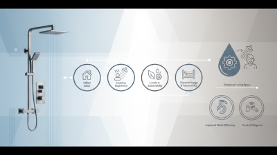 Why Invest in a Shower Set System for Your Bathroom Renovation?