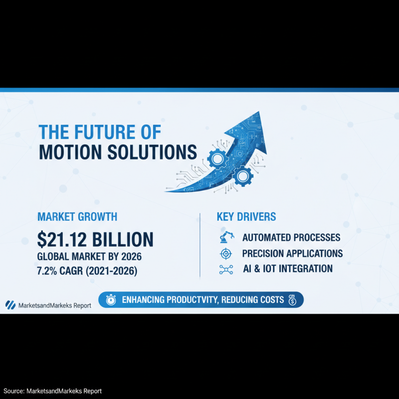 Top Motion Solutions for Enhanced Efficiency in Modern Industries