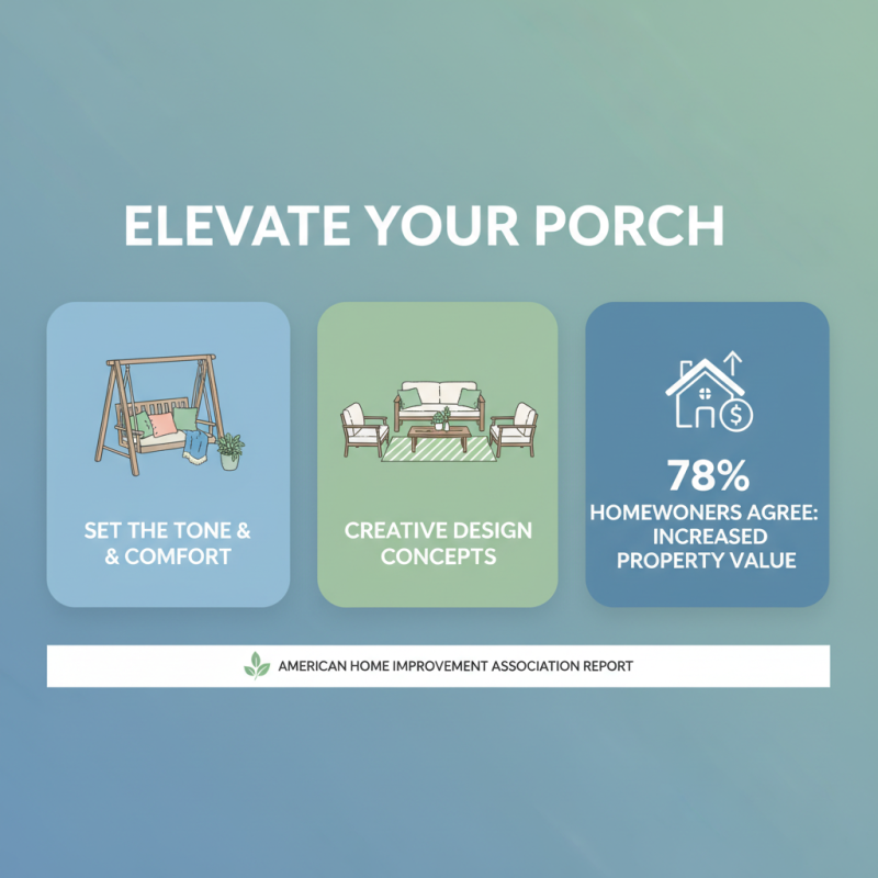 Top 10 Porch Furniture Ideas to Enhance Your Outdoor Space