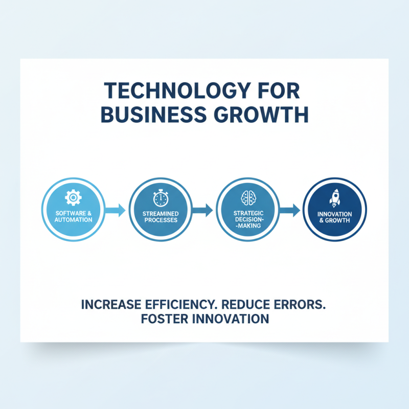 Top Solutions Pack: Unlocking Effective Strategies for Business Success