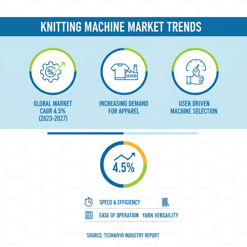 Top 10 Circular Rib Knitting Machines for Efficient Production in 2023