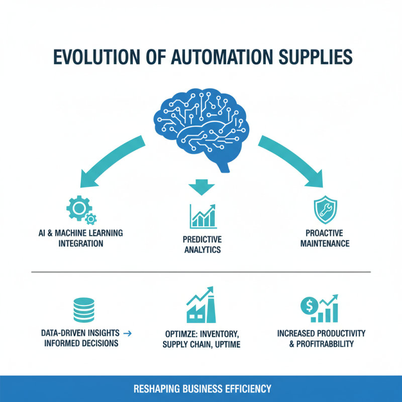 Top 10 Automation Supplies Every Business Needs for Efficient Operations