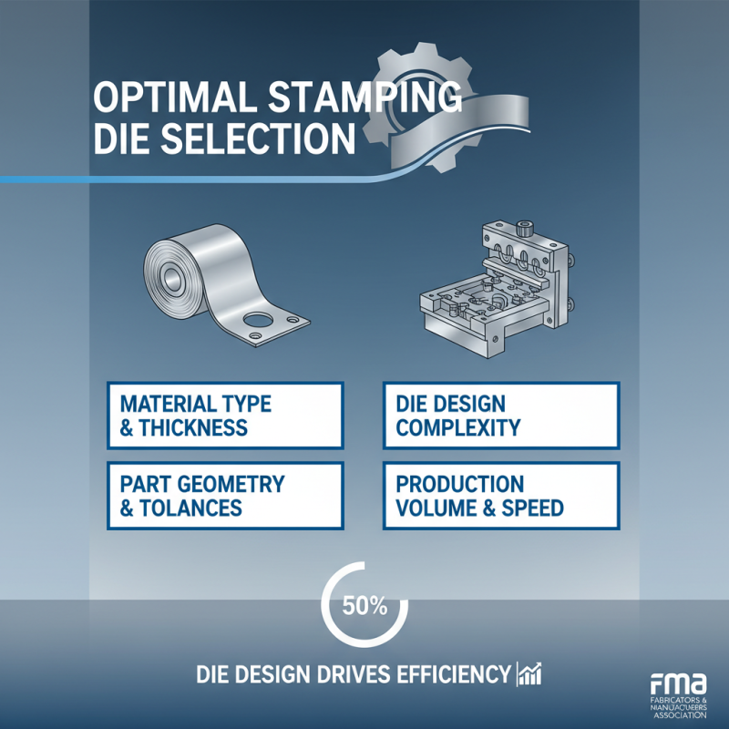 How to Choose the Right Stamping Dies for Your Metalworking Projects