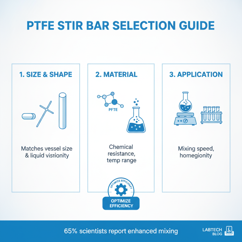 5 Essential Tips for Using PTFE Stir Bars Retriever Effectively