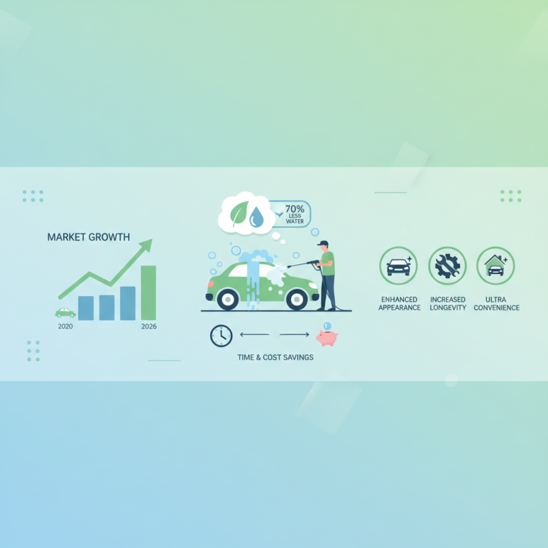 Why You Should Invest in Self Car Wash Equipment for Your Home