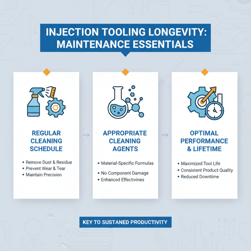 The Best 10 Tips for Optimizing Injection Tooling Efficiency