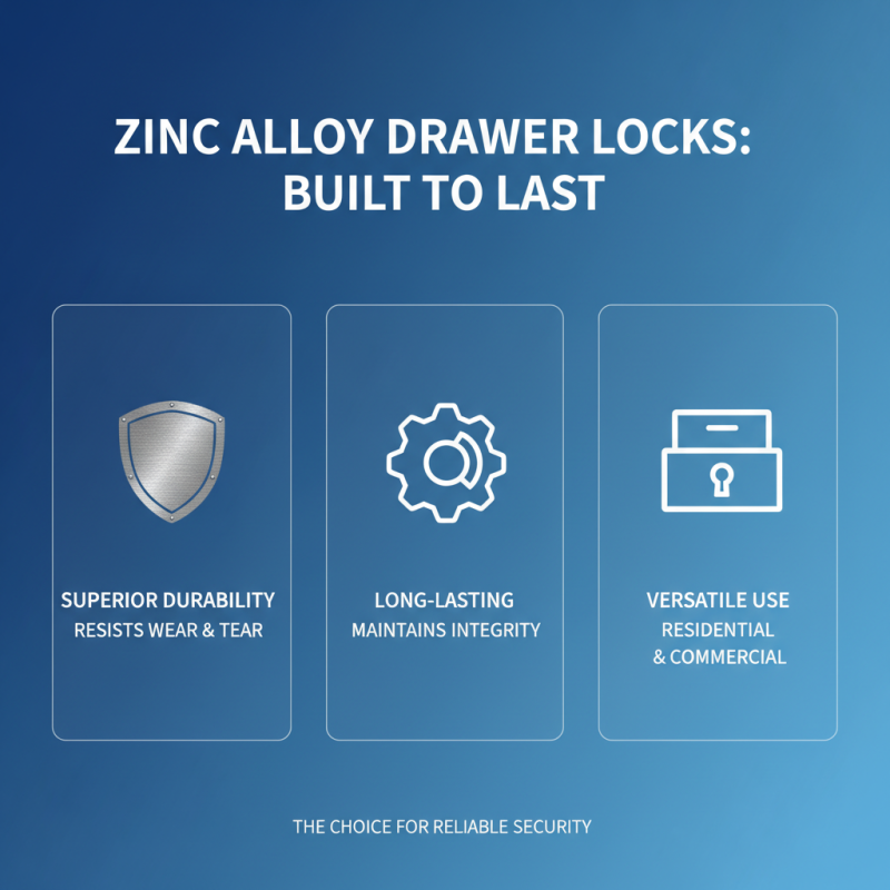 Top Benefits of Zinc Alloy Drawer Locks: Why They Are the Best Choice?