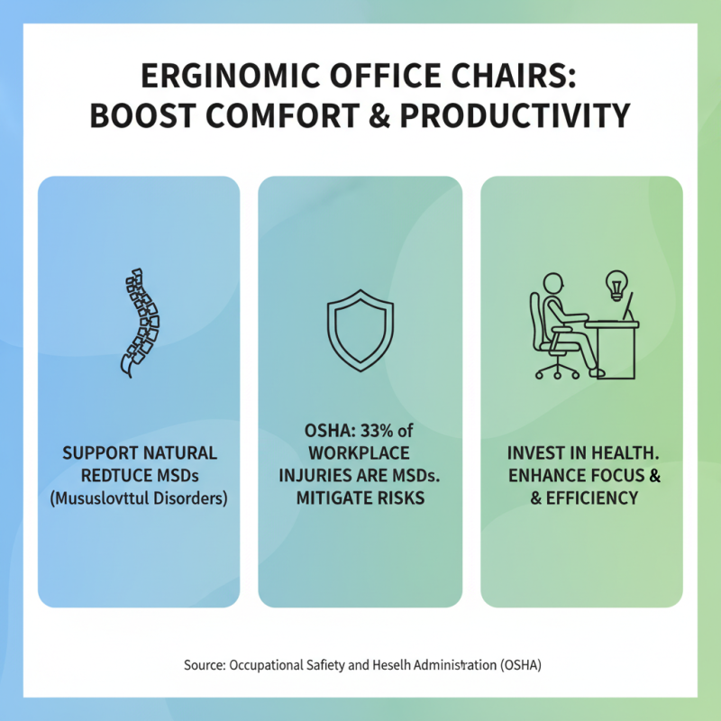 Top Quality Office Chairs: Ultimate Guide to Comfort and Productivity