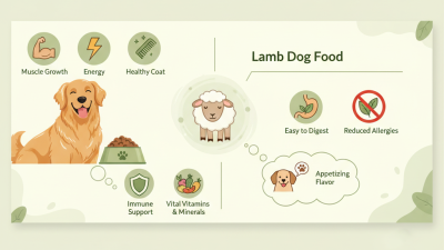 Why Choosing Lamb Dog Food is Beneficial for Your Pet's Health and Nutrition