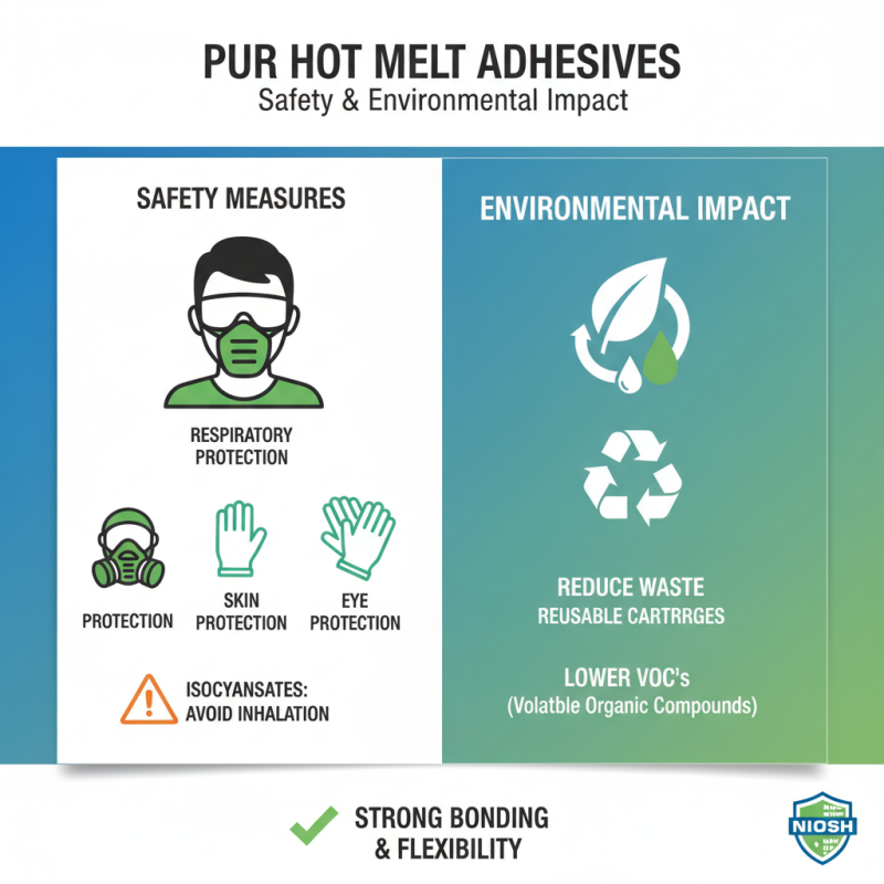 How to Effectively Use PUR Hot Melt Adhesive for Your Projects