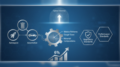 Top Tips for Choosing the Right Fine Metal Mesh for Your Project