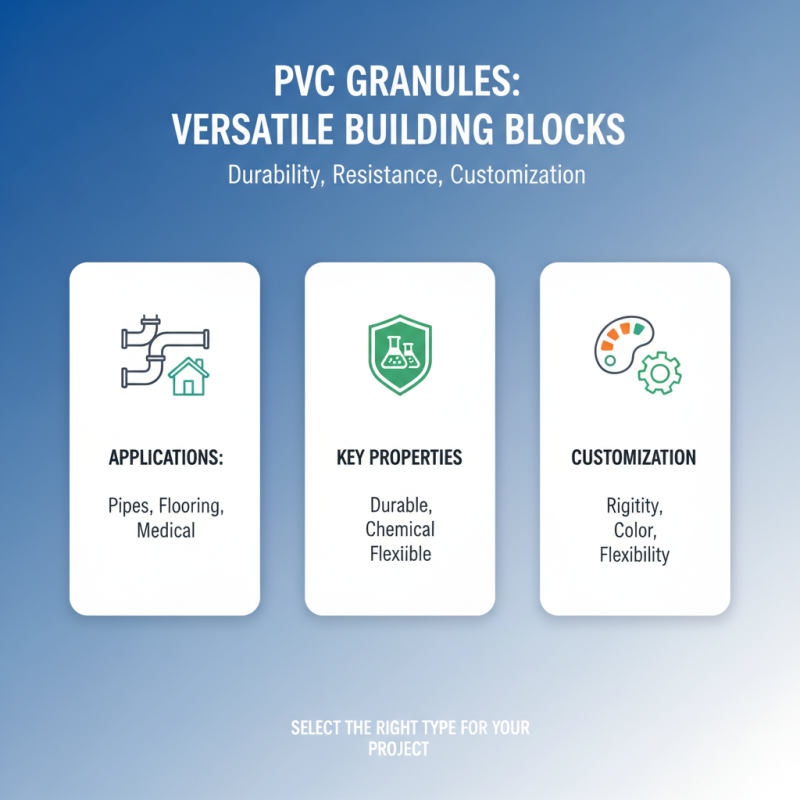 How to Choose the Best PVC Granules for Your Projects and Applications