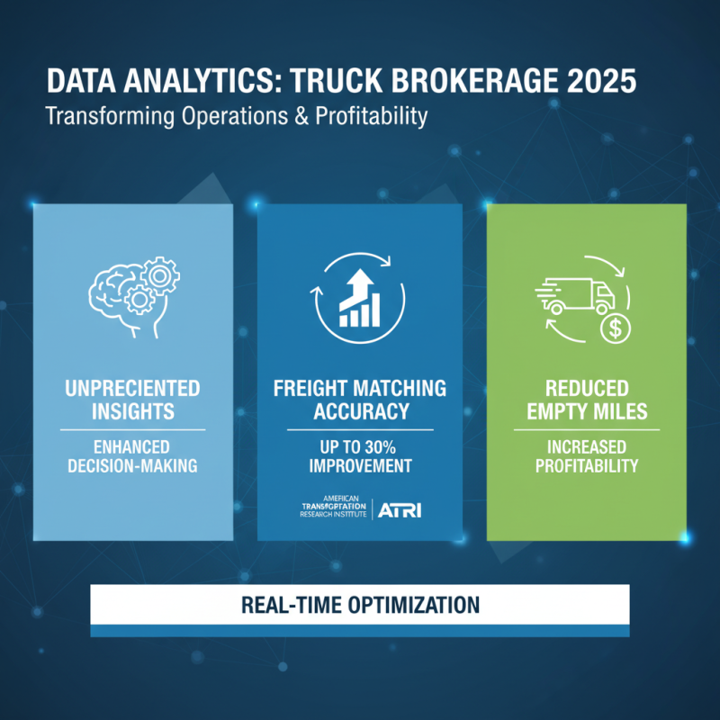 Top Trends in Truck Brokerage for 2025: What You Need to Know
