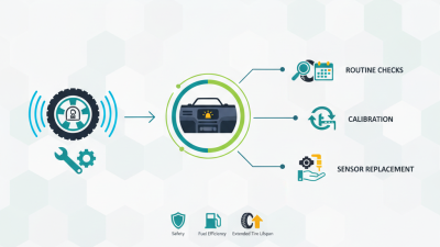 How to Use ChatGPT for Effective Communication and Learning?