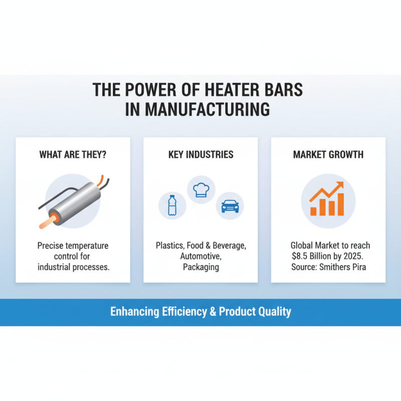 What is a Heater Bar and How Does It Work in Different Applications