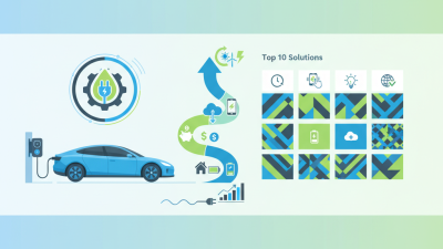 Top 10 Wallbox Home Charging Solutions for Electric Vehicles You Need in 2023
