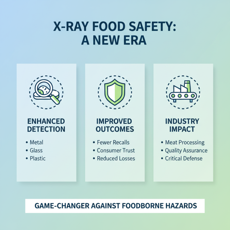 How to Use X Ray Machines in the Food Industry for Safety and Quality Control