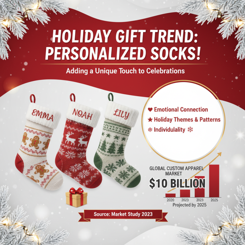 Best Personalized Christmas Socks Ideas to Make Your Holiday Unique