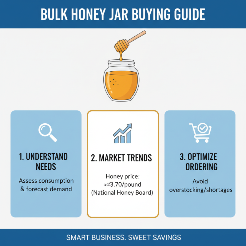 How to Buy Honey Jars in Bulk for Your Business and Save Money