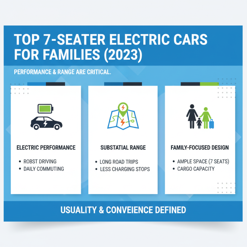 Top 10 Best 7 Seater Electric Cars for Families in 2023