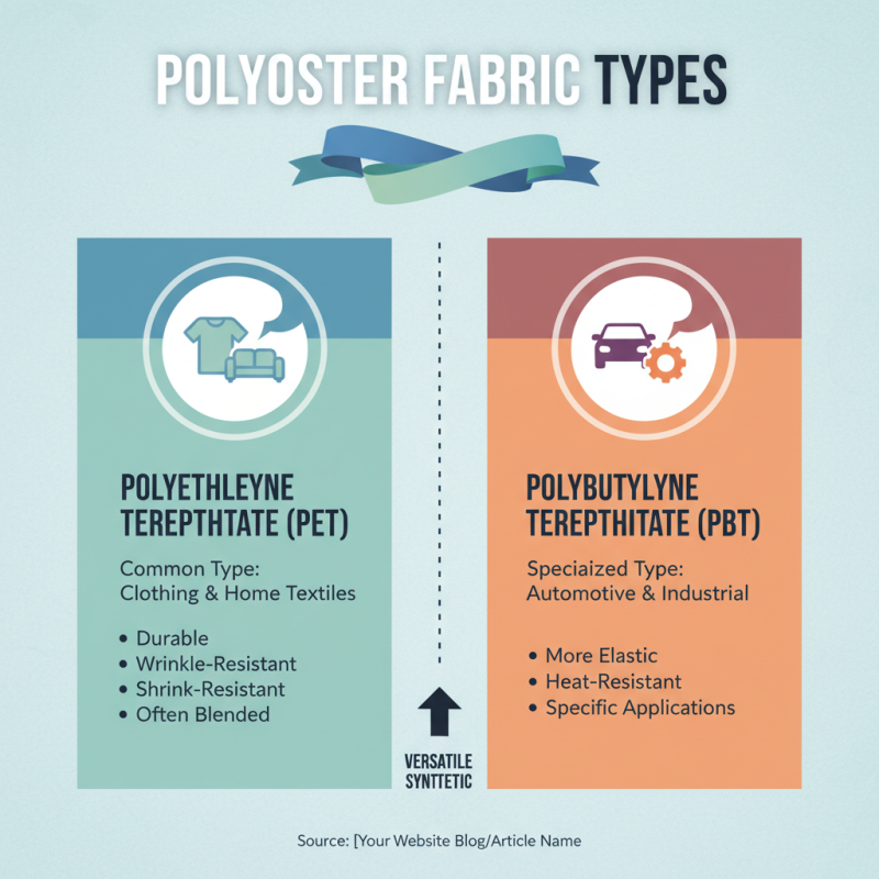 Why Are There Different Types of Polyester and What Are Their Uses