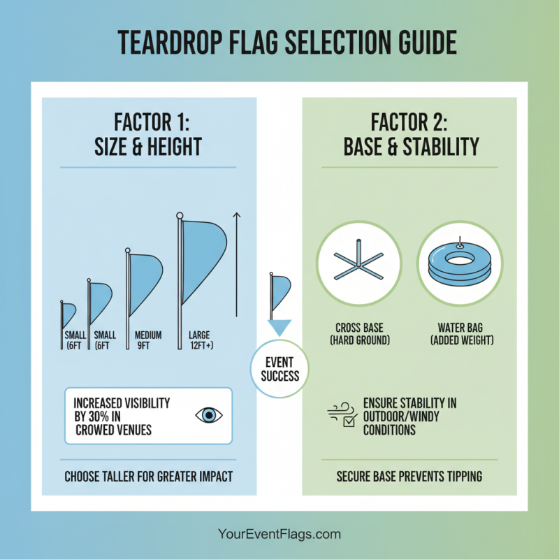 How to Choose the Perfect Teardrop Flag for Your Events and Promotions