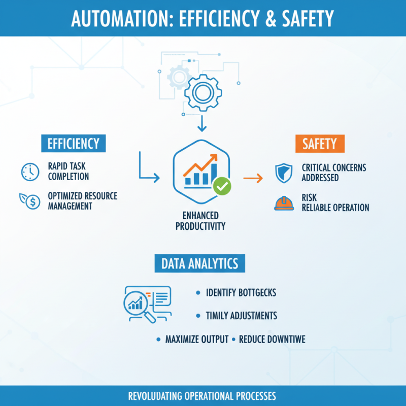 2025 Guide: How to Control Automation for Maximum Efficiency and Safety