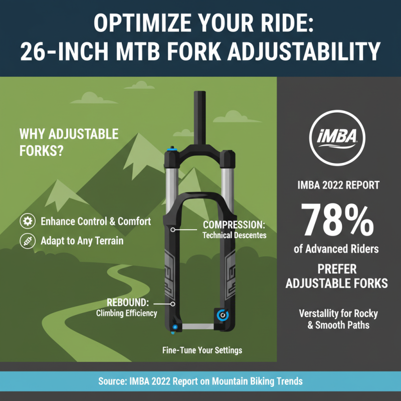 How to Choose the Best 26 Inch Mountain Bike Fork for Your Ride
