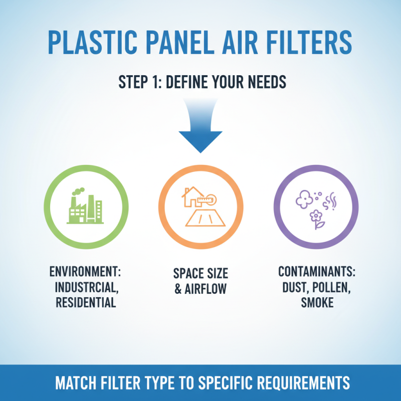 How to Choose the Best Plastic Panel Air Filter Manufacturers for Your Needs