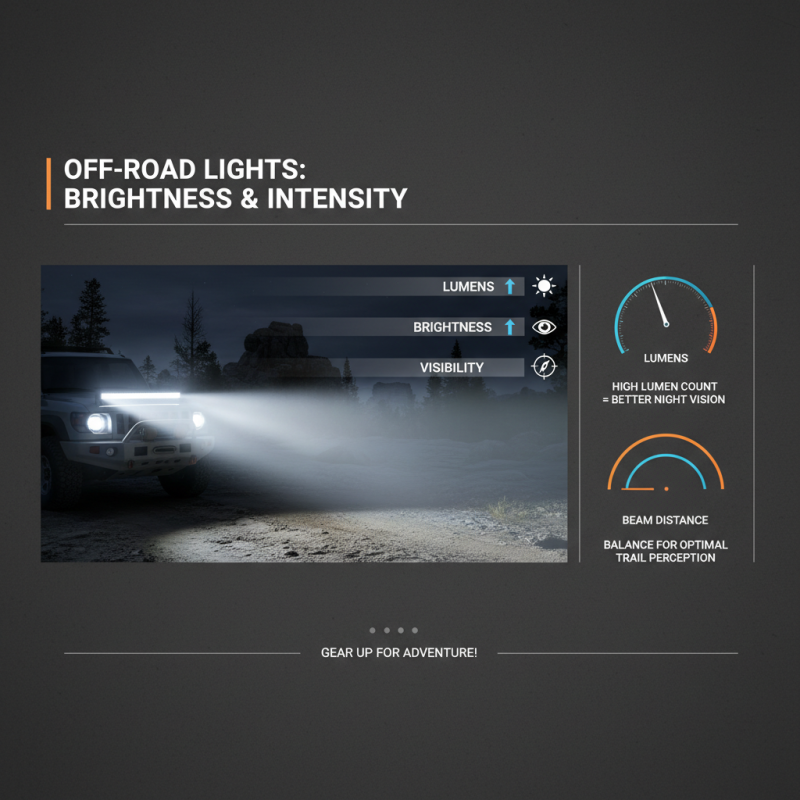 How to Choose the Best Off Road Light for Your Vehicle in 2025