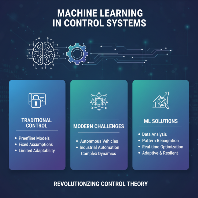 Top 10 Control Systems Engineering Concepts You Should Know