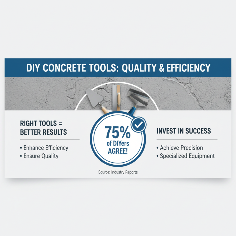 Top 10 Concrete Hand Tools Every DIYer Should Have and Tips for Using Them