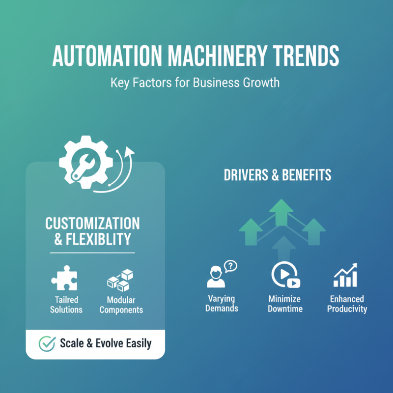 Top 10 Automation Machinery Manufacturing Trends You Need to Know