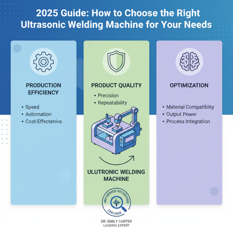 2025 Guide: How to Choose the Right Ultrasonic Welding Machine for Your Needs