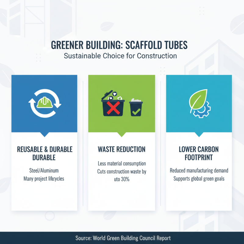 Why Choose Scaffold Tubes for Your Construction Projects? Advantages Explained!