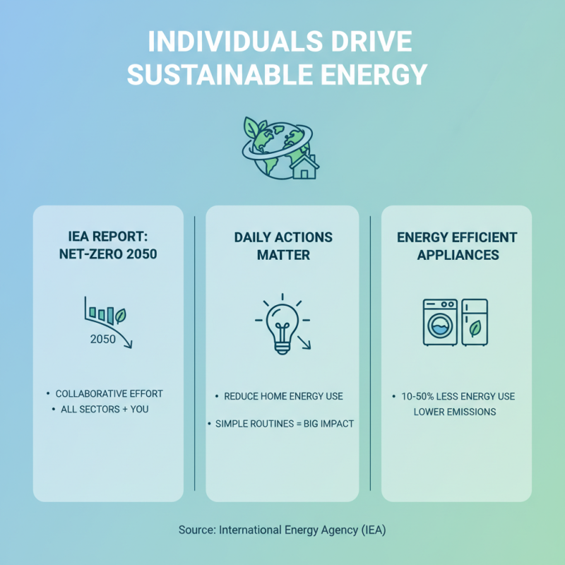 Why Green Power is Essential for a Sustainable Future and How It Benefits You
