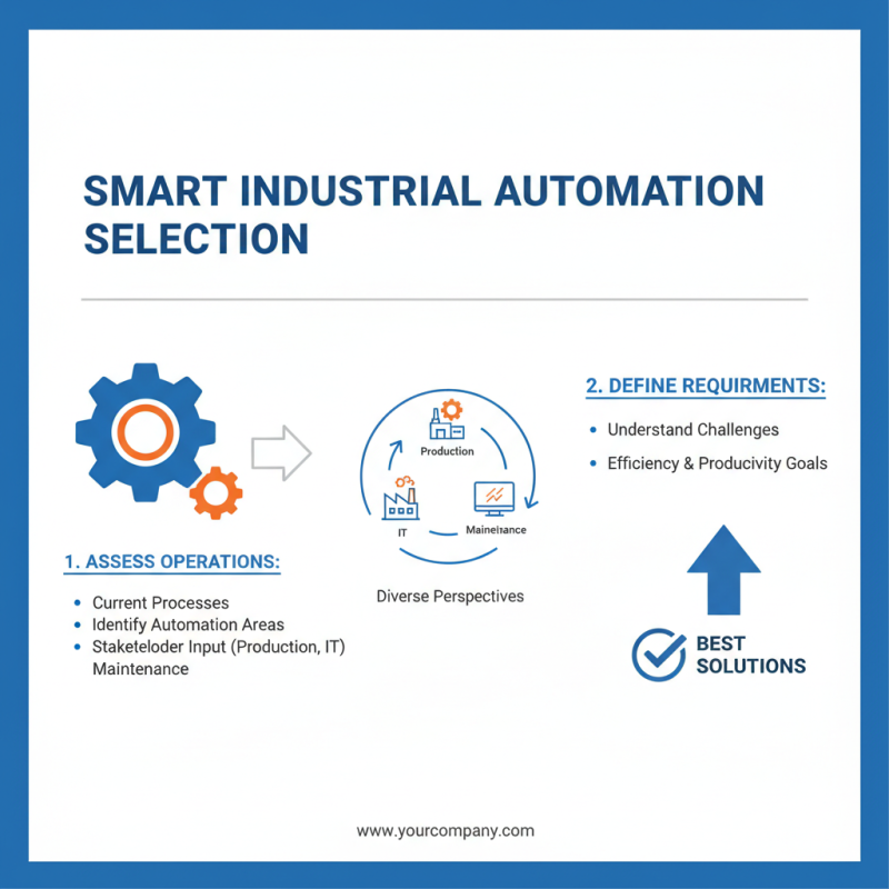 How to Choose the Best Industrial Automation Solutions for Your Business Needs