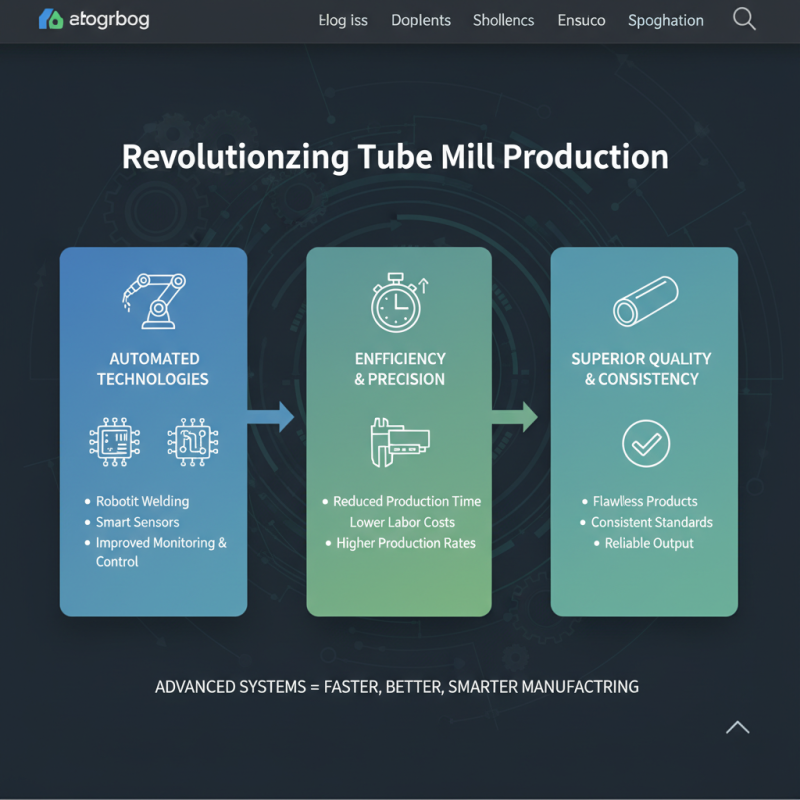 2025 Top Pipe Welding Machine and Tube Mill Production Line Innovations