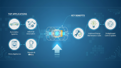 2025 Top PMDC Motor Applications and Benefits You Need to Know