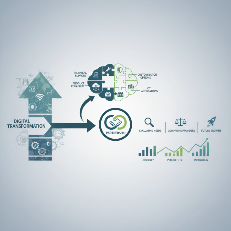 How to Choose the Right Industrial Computer Company for Your Needs