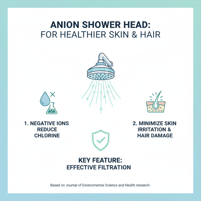 How to Choose the Best Anion Ion Shower Head for Healthier Skin and Hair