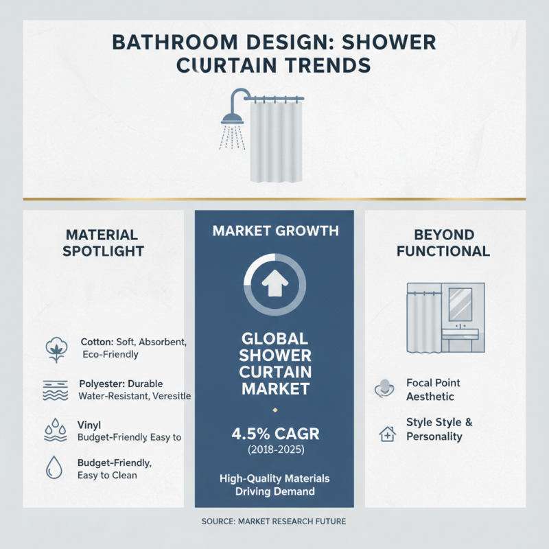 Why Choosing the Right Shower Curtain Toile Can Transform Your Bathroom Design