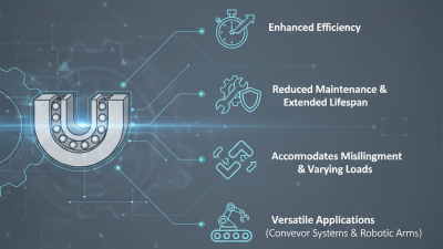 What is U Groove Roller Bearing and How Does it Benefit Your Machinery