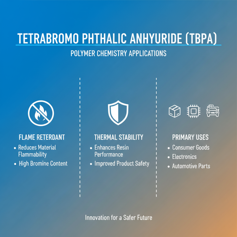 How to Use Tetrabromo Phthalic Anhydride in Polymer Applications