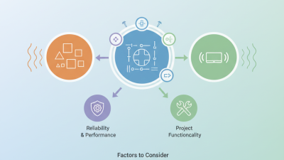 2025 Guide: How to Choose the Right Buzzer PCB Mount for Your Project