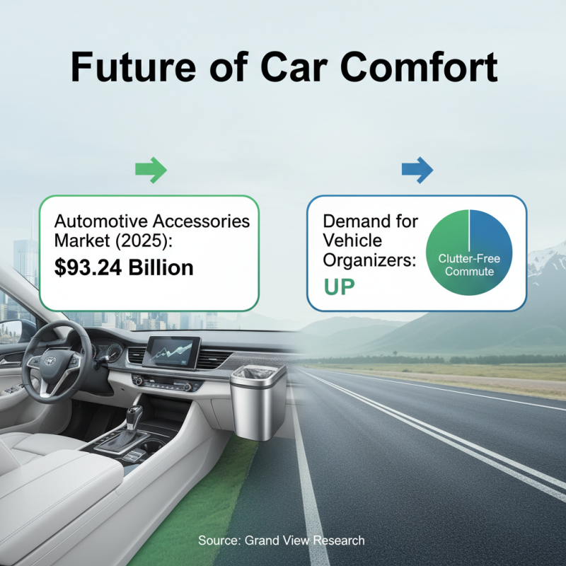 Top Car Trash Bins in 2025 for a Cleaner and Organized Vehicle