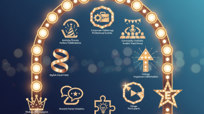 Top 10 Marquee Sign Ideas to Elevate Your Event and Attract Attention